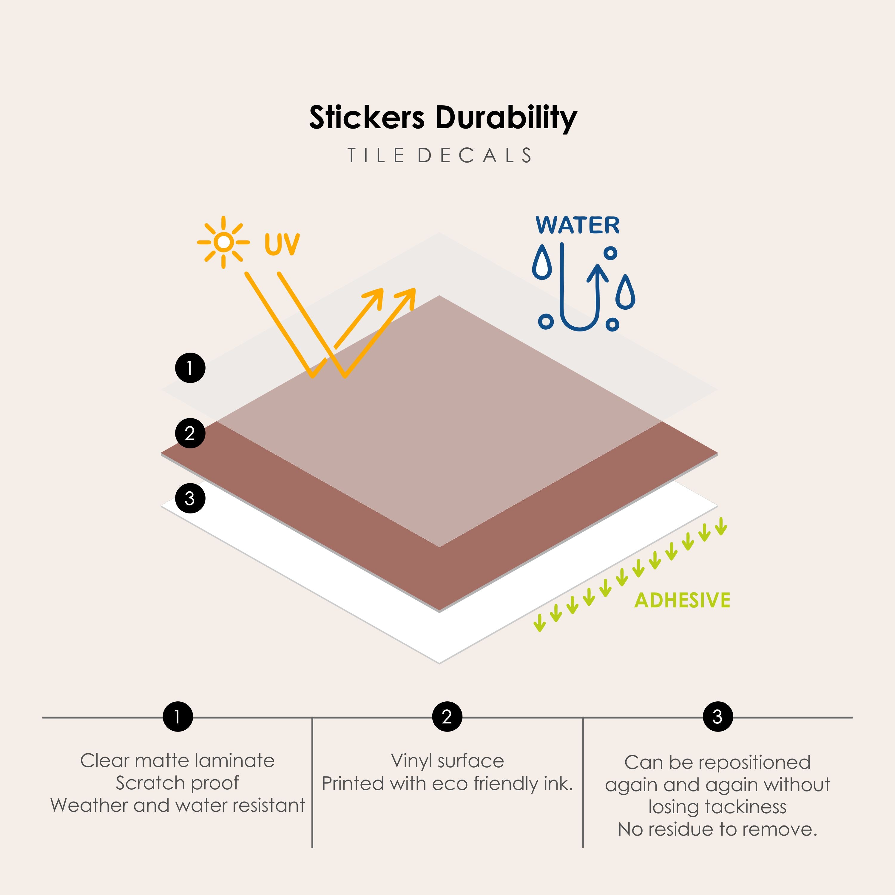 Checkerboard in Terracotta Tile Sticker