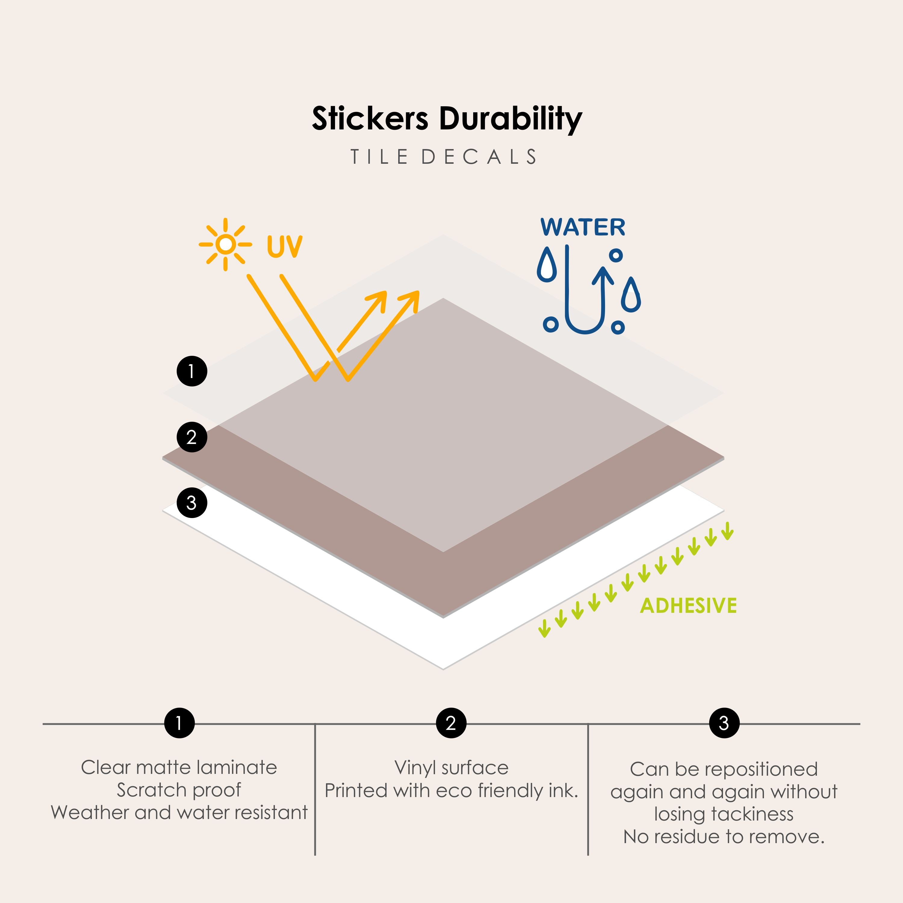 Checkerboard in Putty Tile Sticker