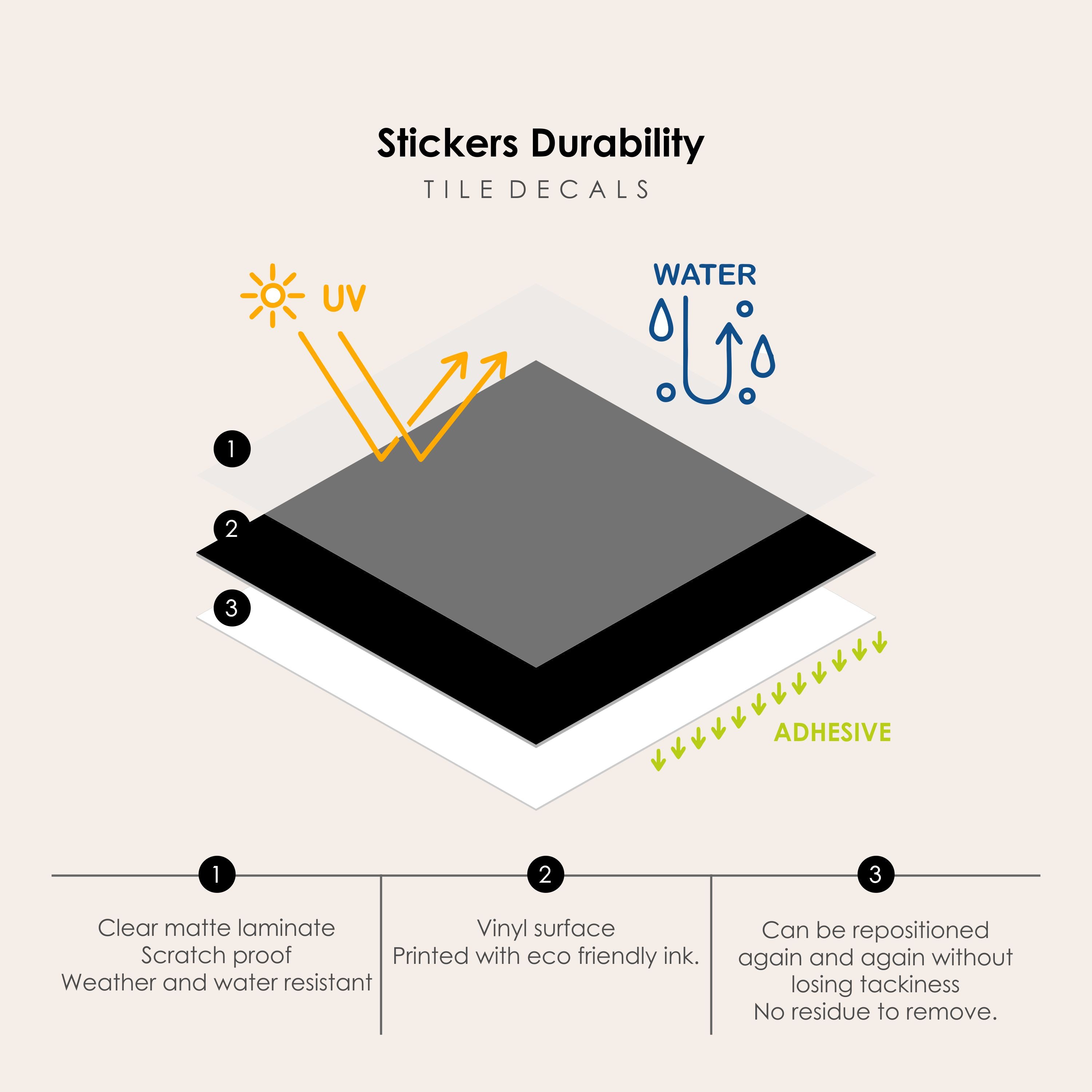 Checkerboard in Black and White Tile Sticker