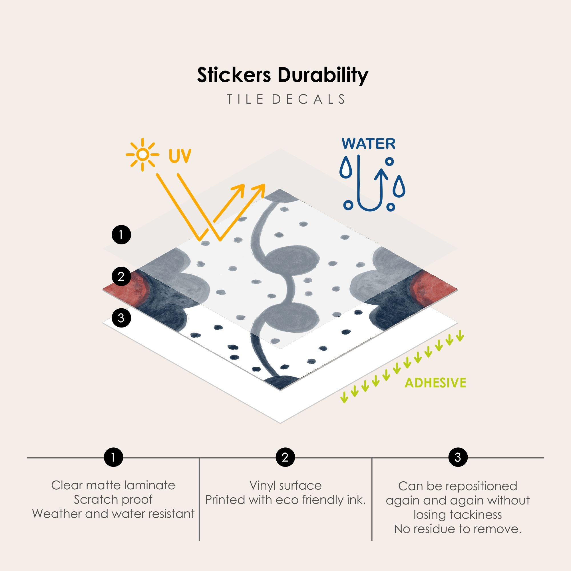 Skylark Vinyl Tile Sticker