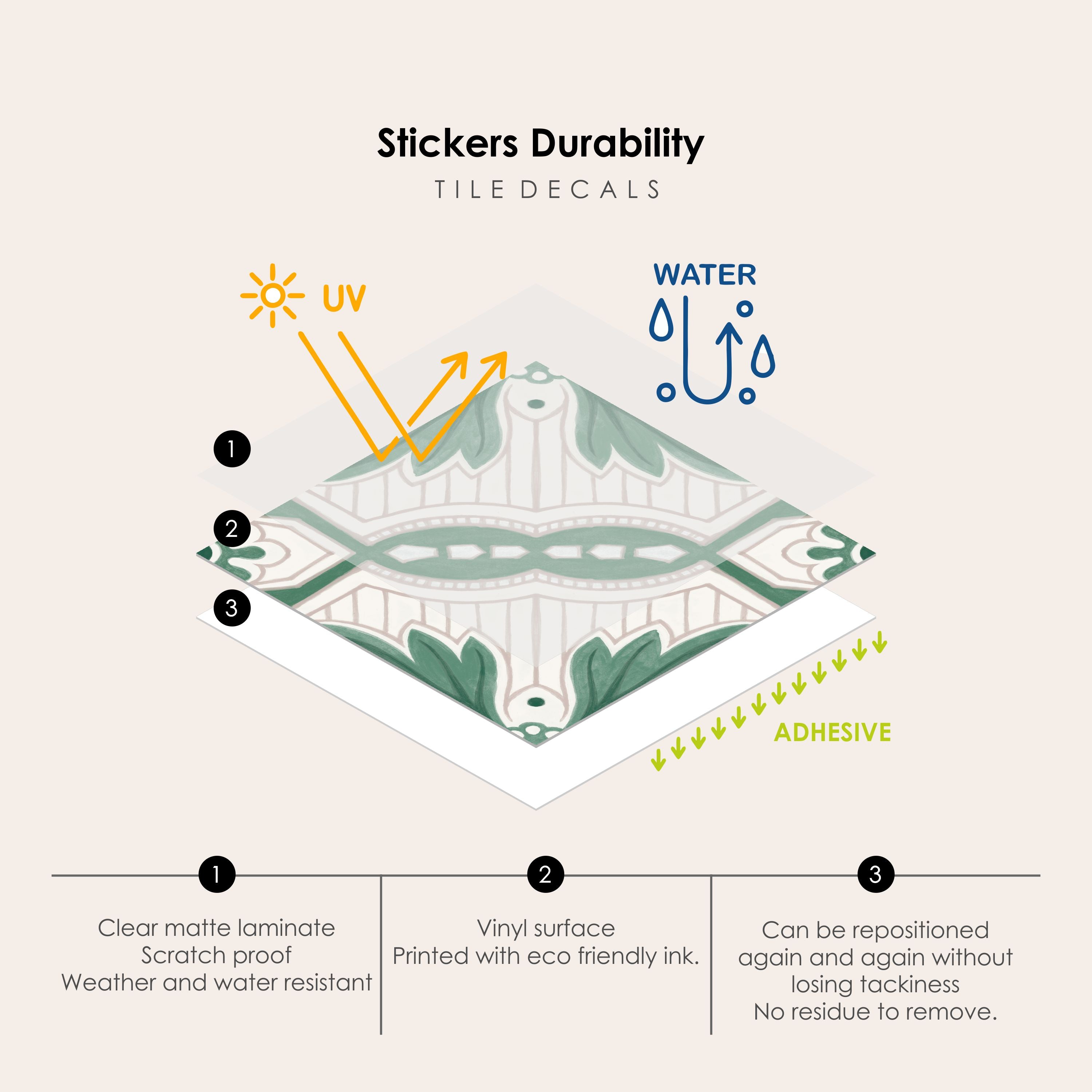 Vallarta Vinyl Tile Sticker