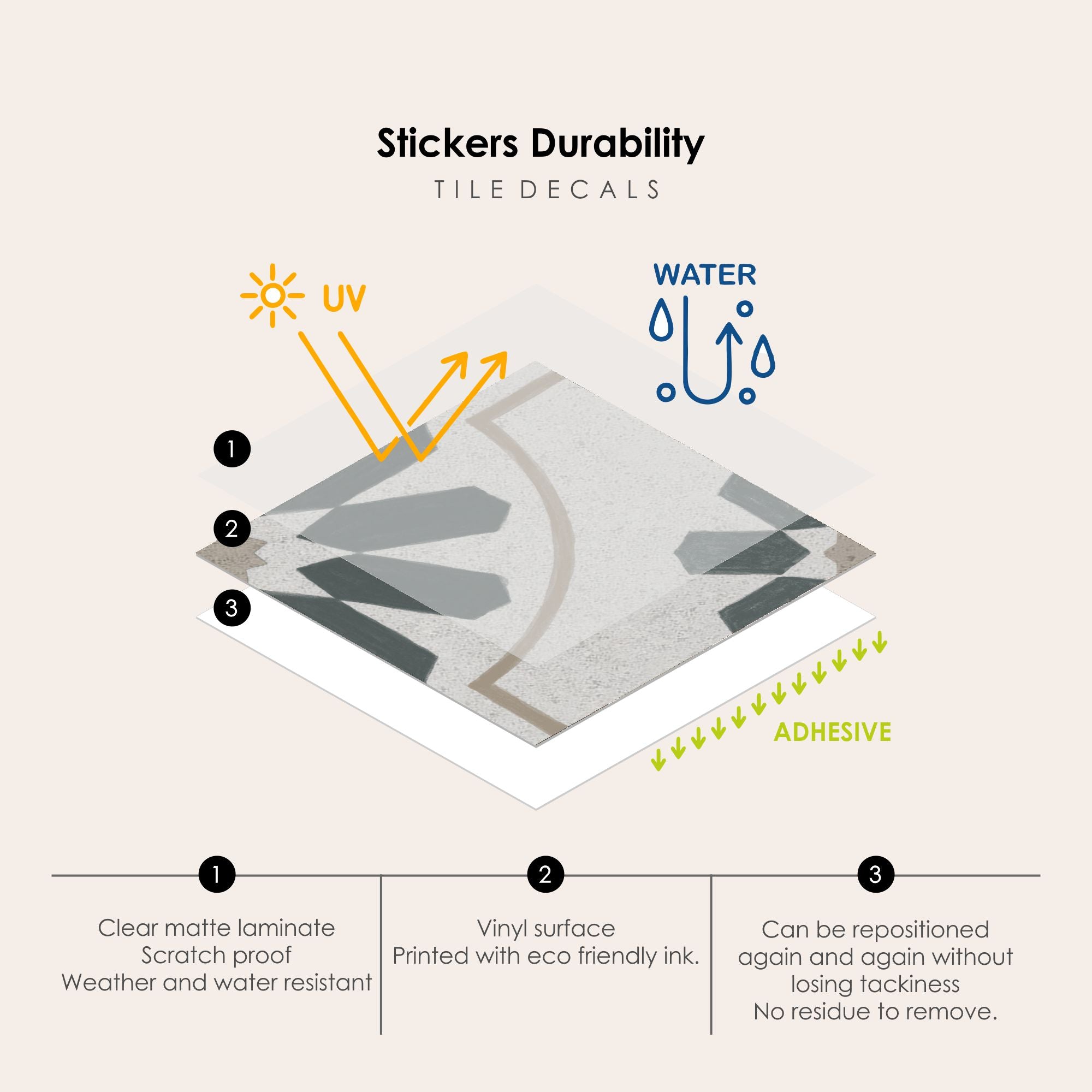 Amadeus Vinyl Tile Sticker