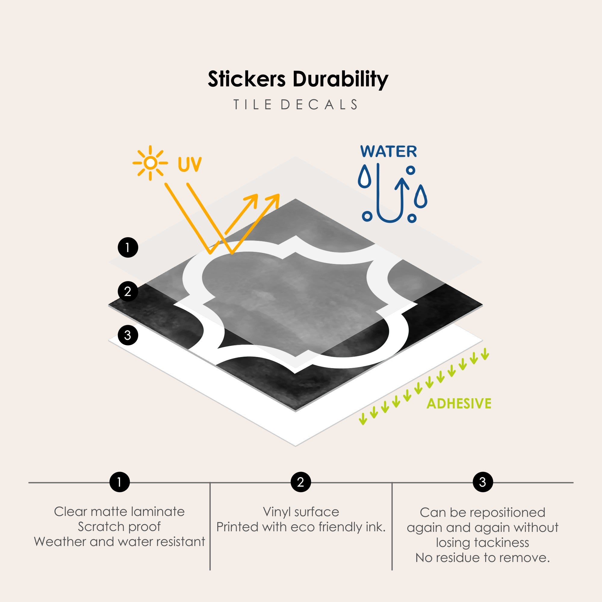 Zahara in Black Vinyl Tile Sticker