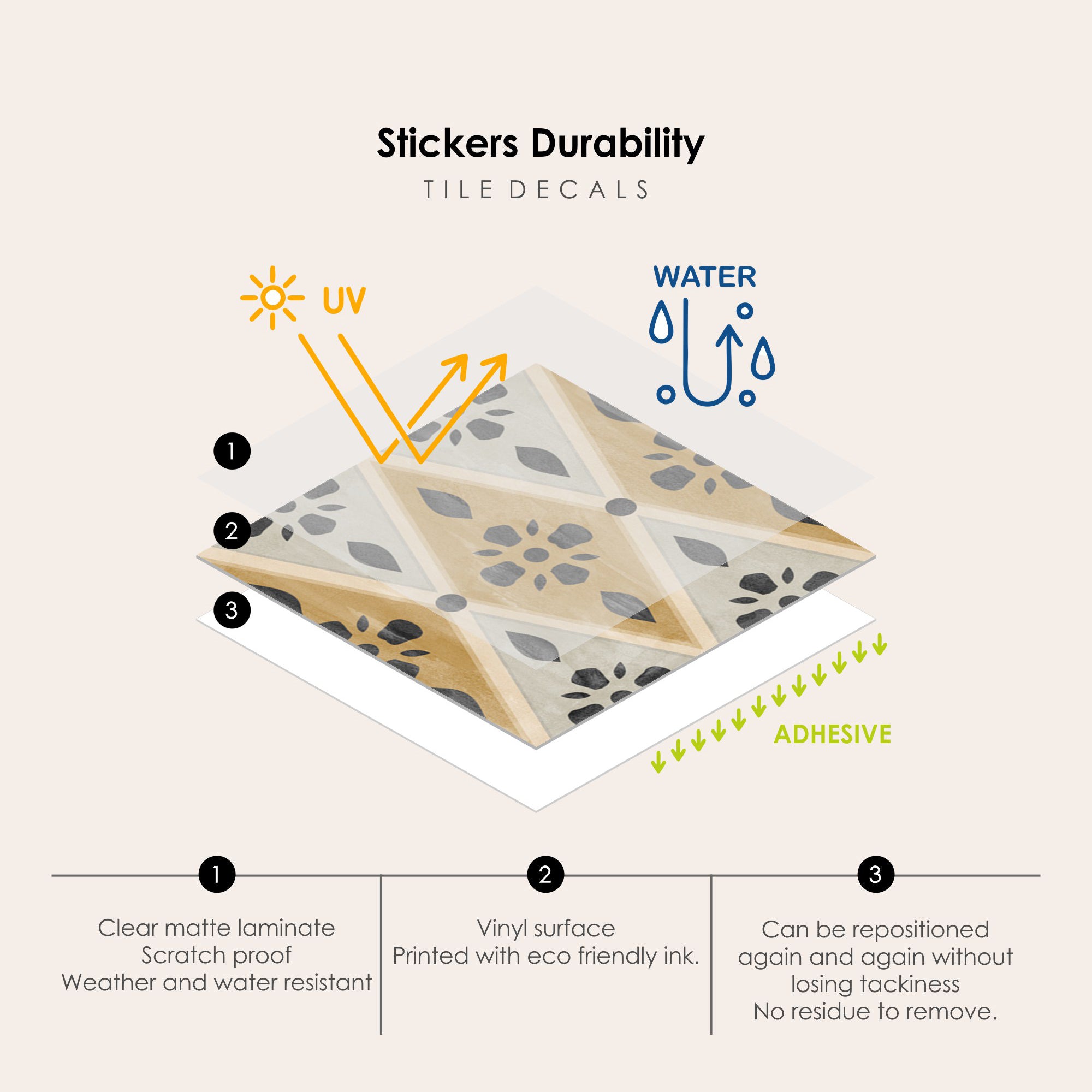 Harlequin Vinyl Tile Sticker