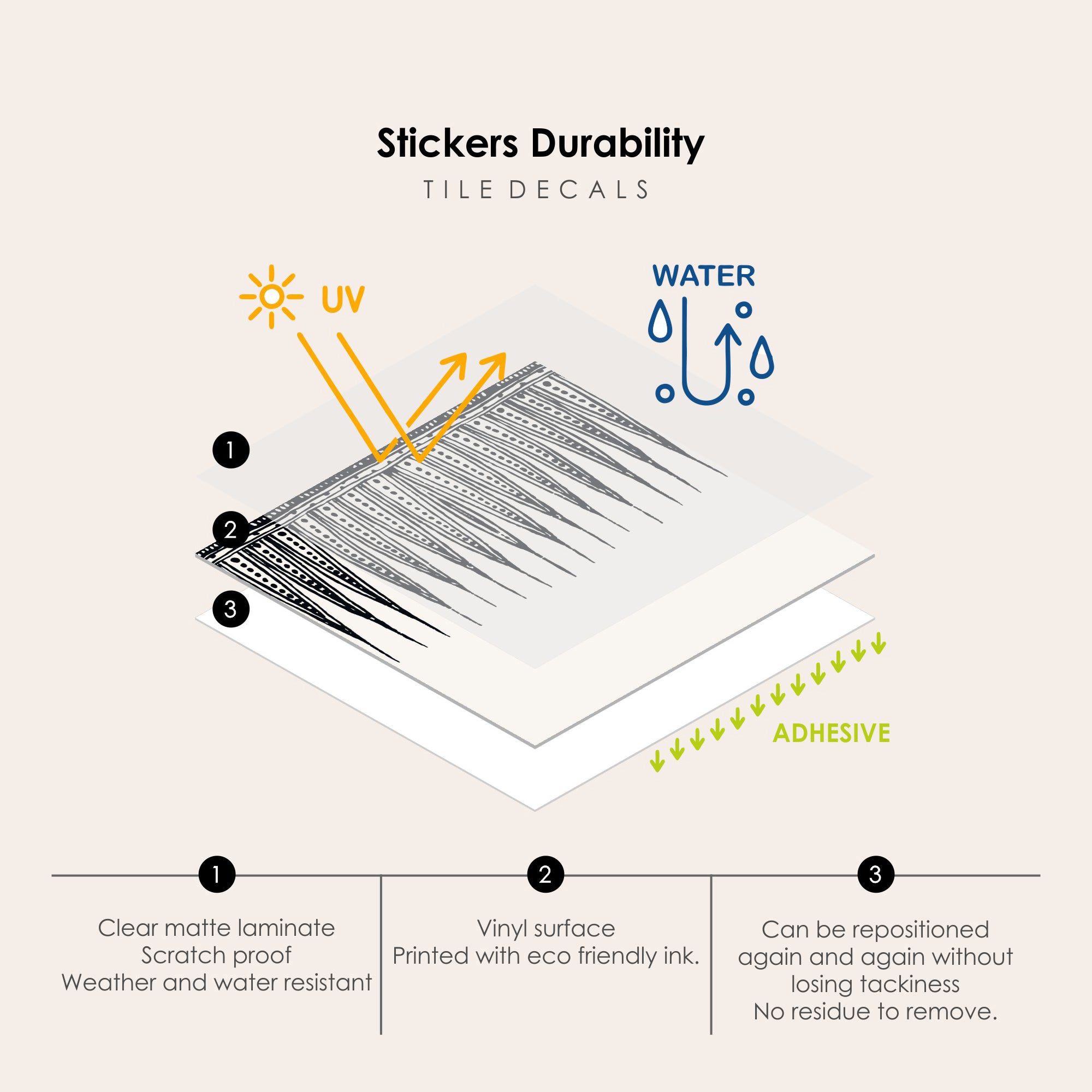 Kimono in Black Vinyl Tile Stickers