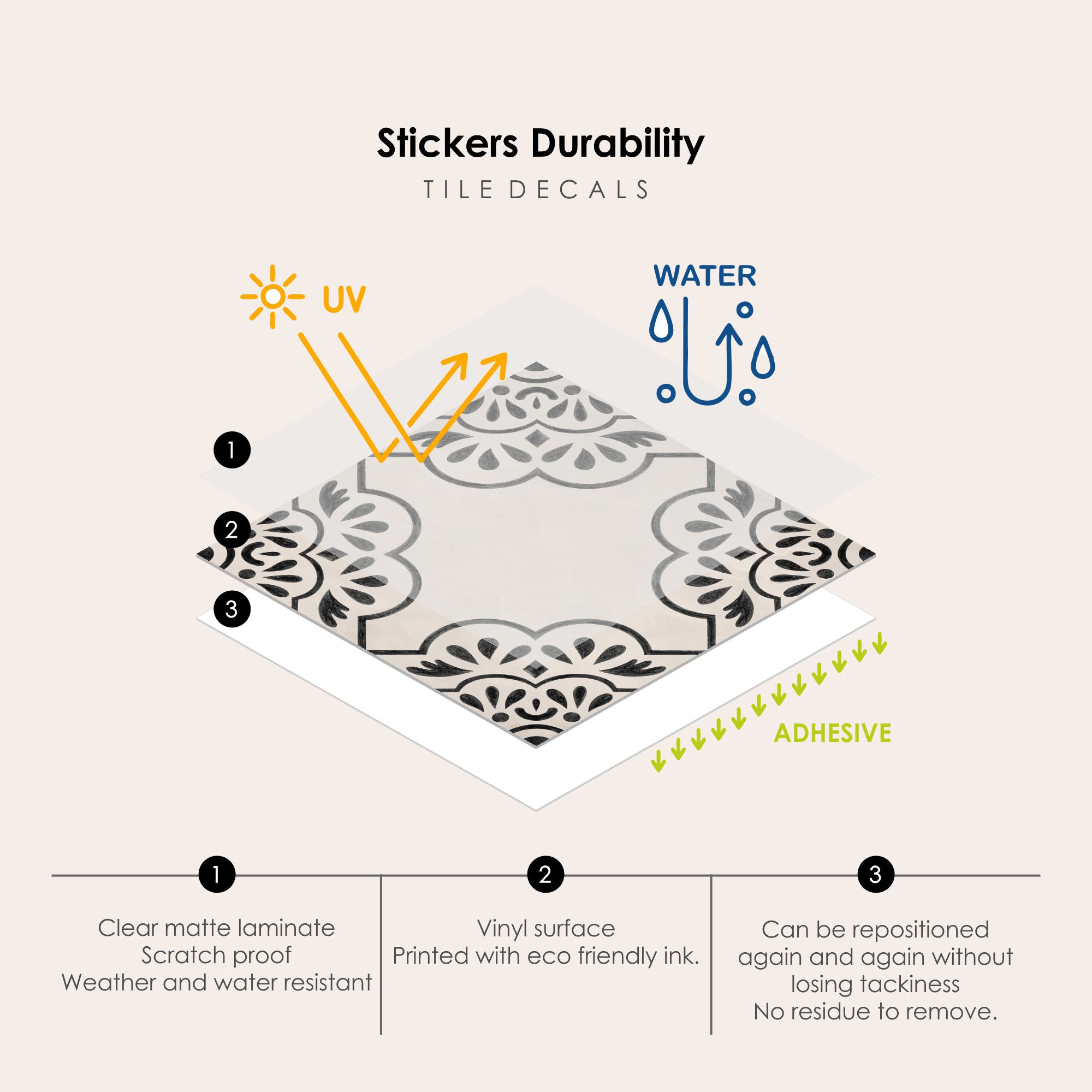 Hamra Vinyl Tile Sticker