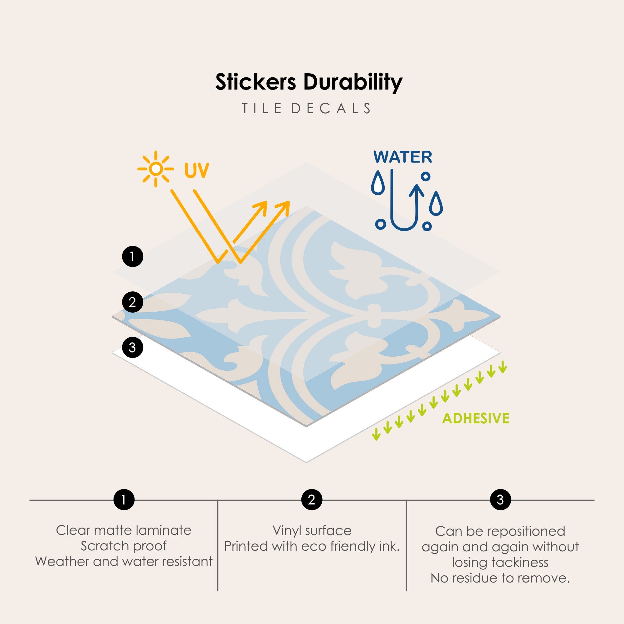 Trefle in Vista Blue Vinyl Tile Sticker