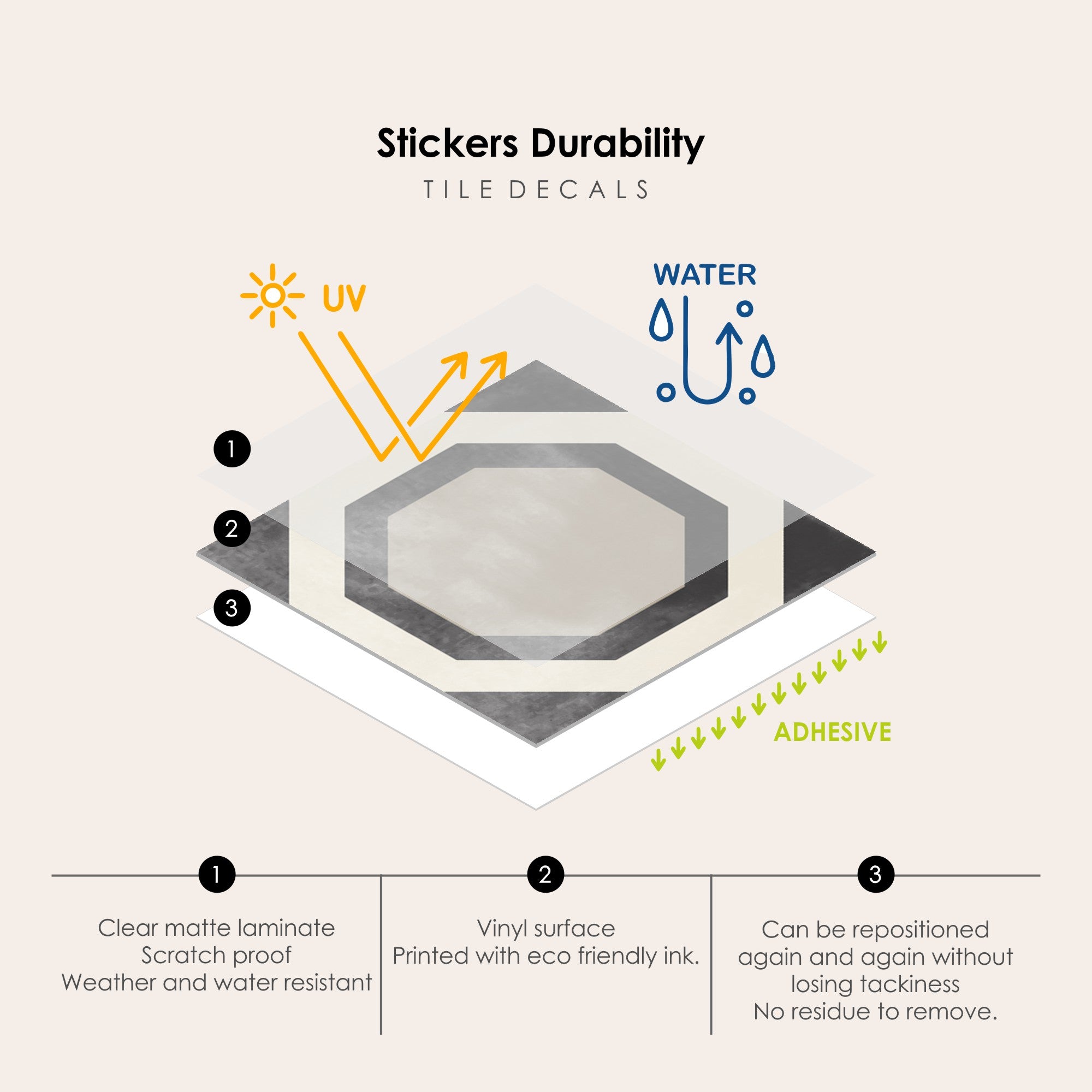 Studio Vinyl Tile Sticker