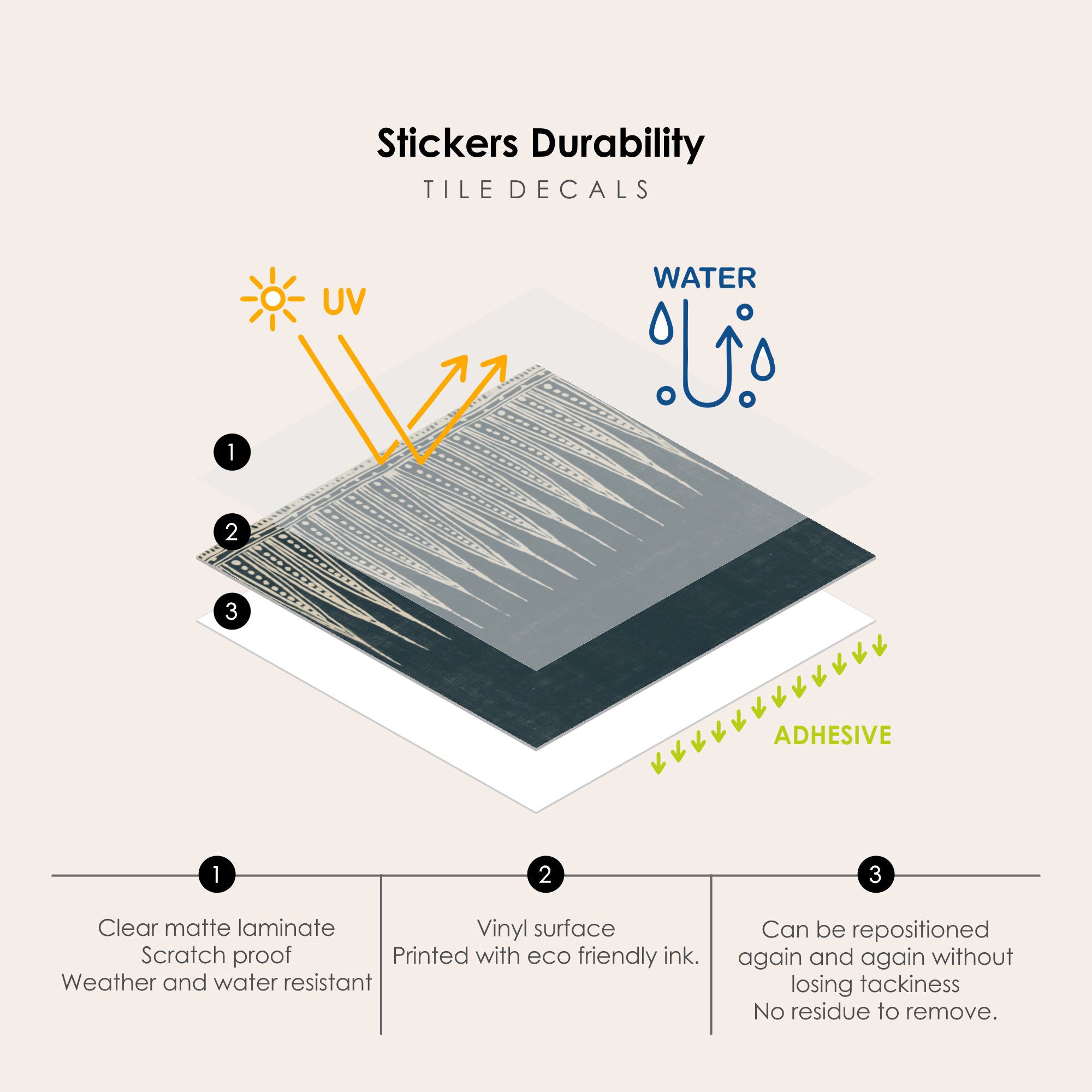 Kimono in Indigo Vinyl Tile Stickers