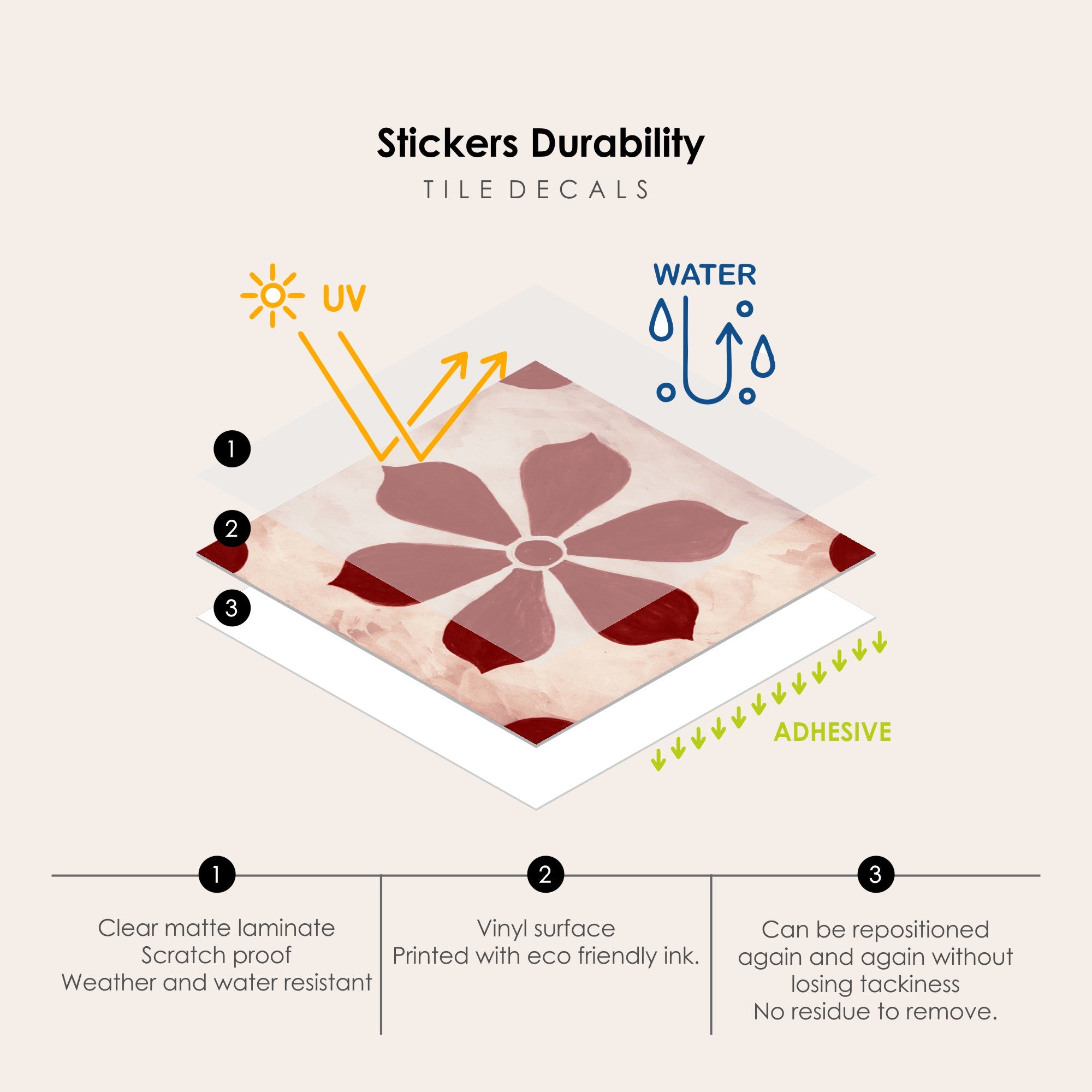 Moroccan Mix Vinyl Tile Sticker