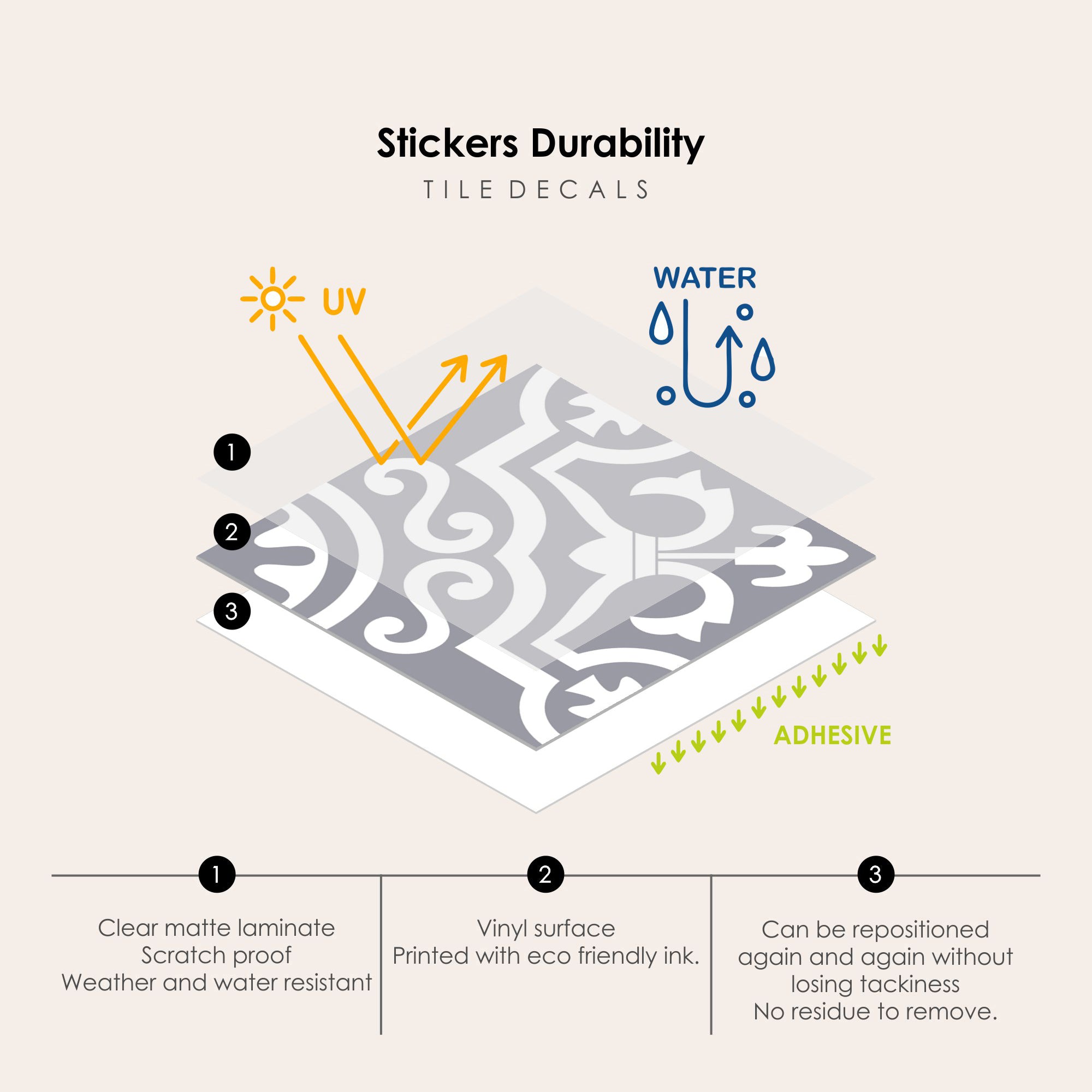 Lys in Grey Vinyl Tile Sticker
