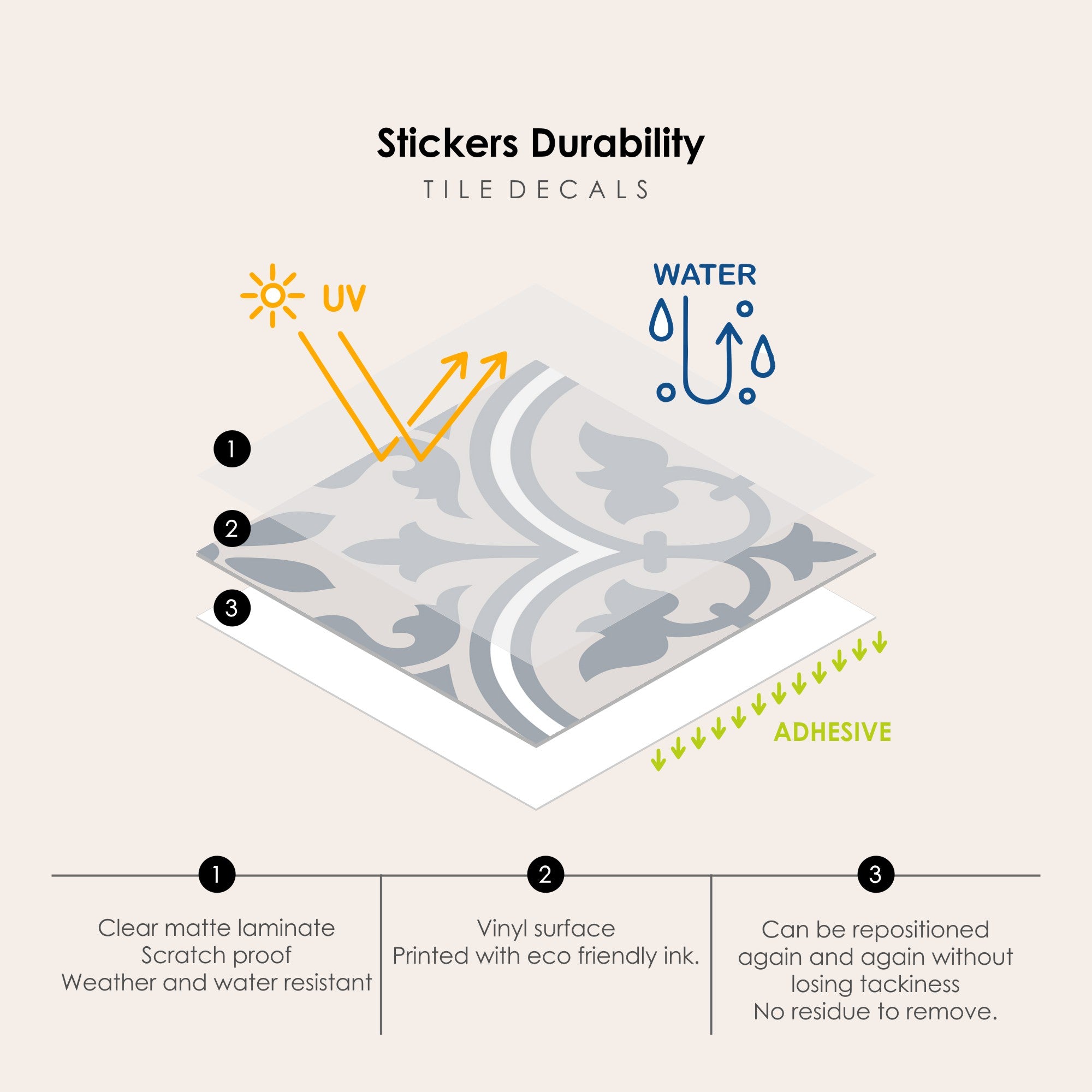 Trefle in Sand Vinyl Tile Sticker