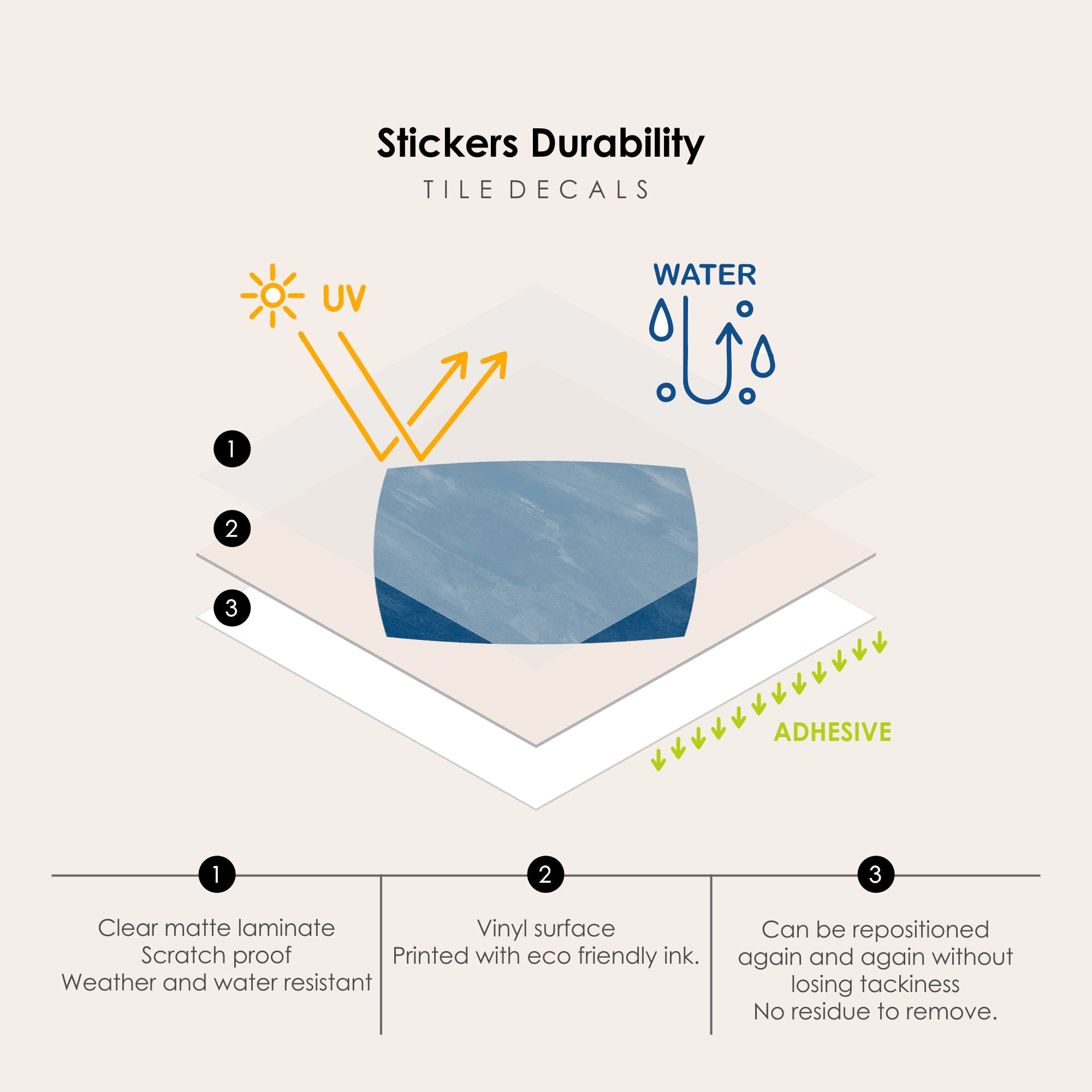Diamond in Indigo Vinyl Tile Sticker