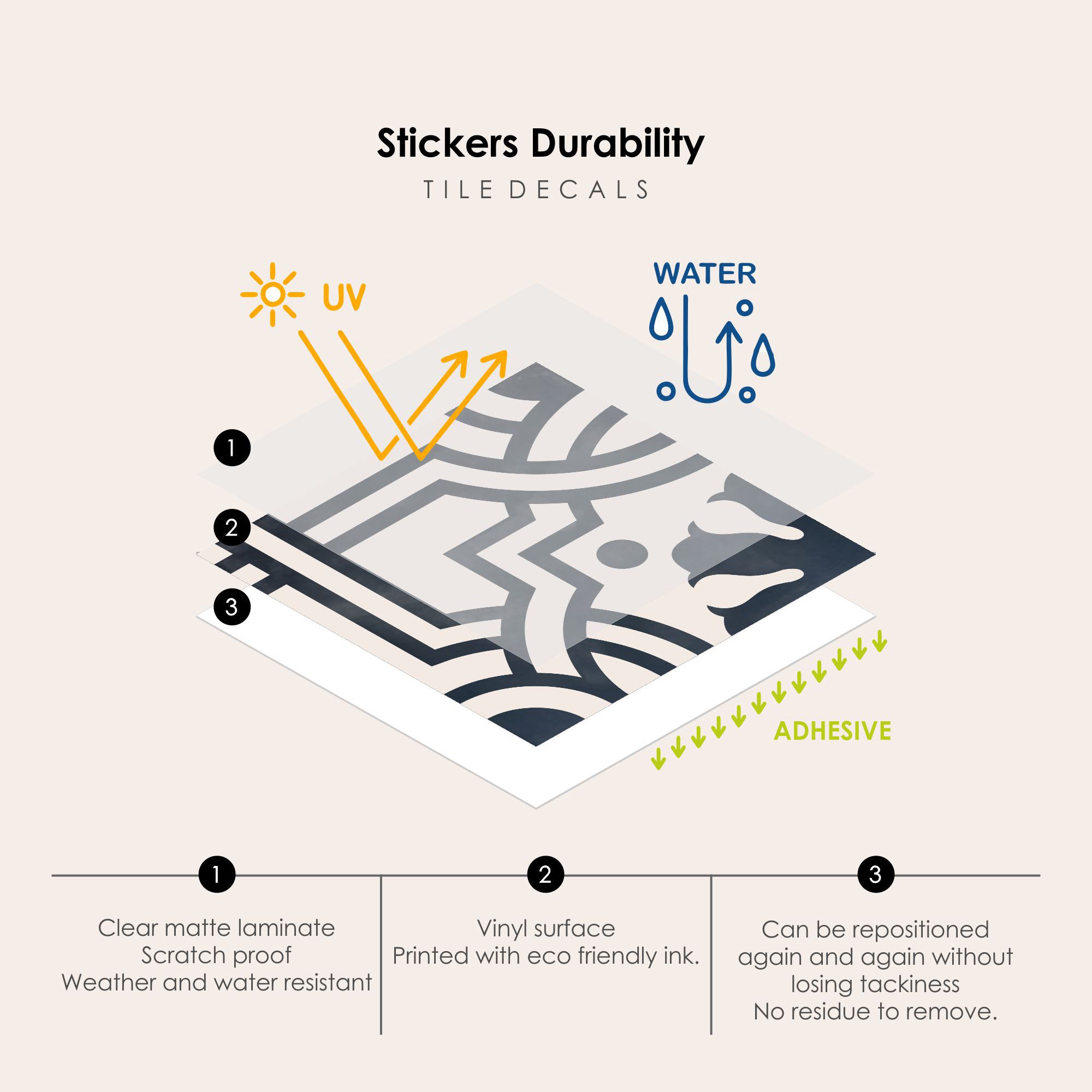 Agrigento Vinyl Tile Sticker