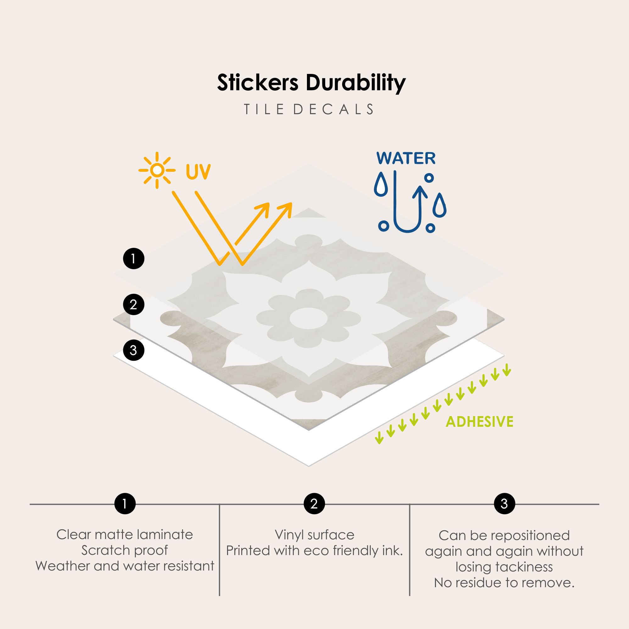 Campagne Vinyl Tile Sticker