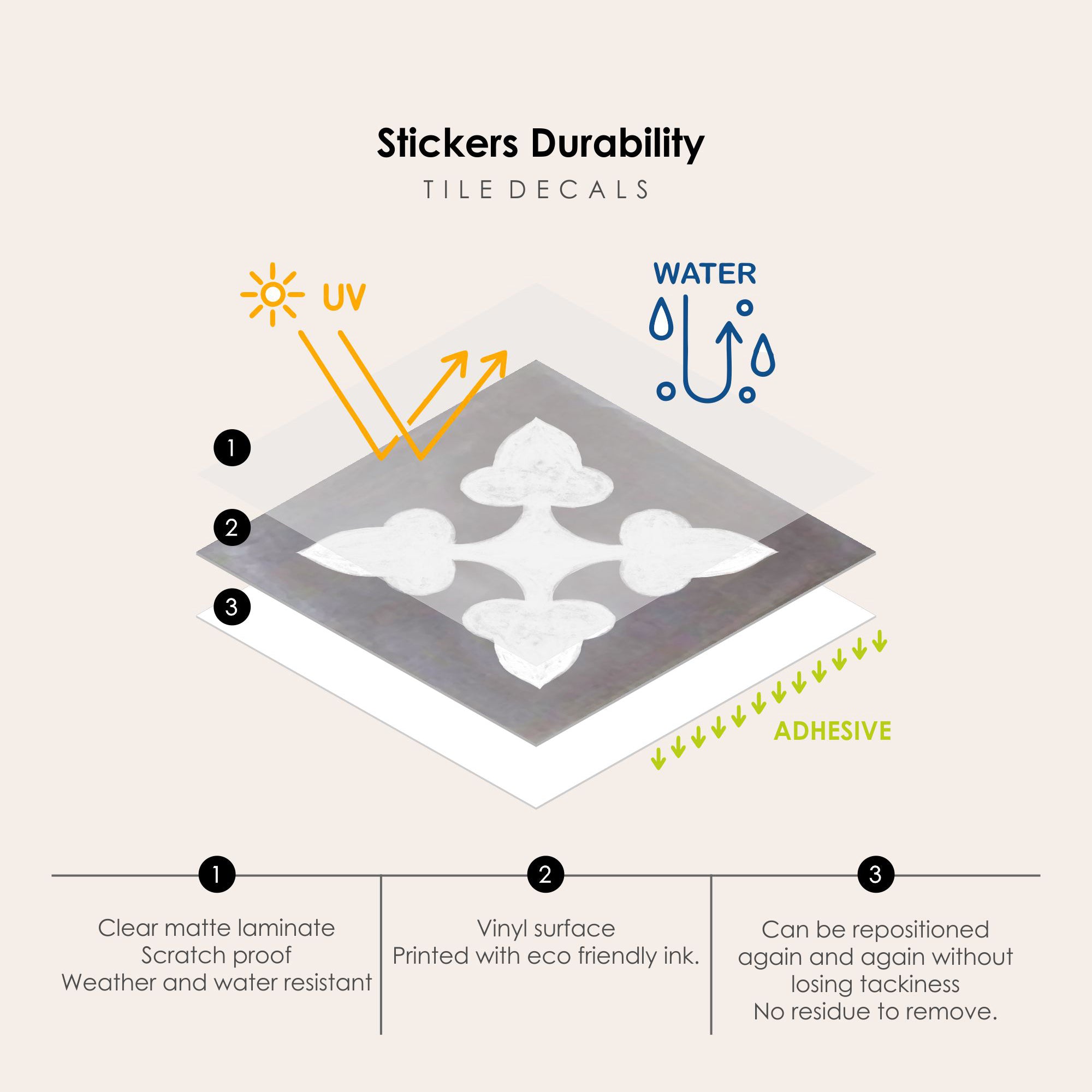 Bellota Vinyl Tile Sticker