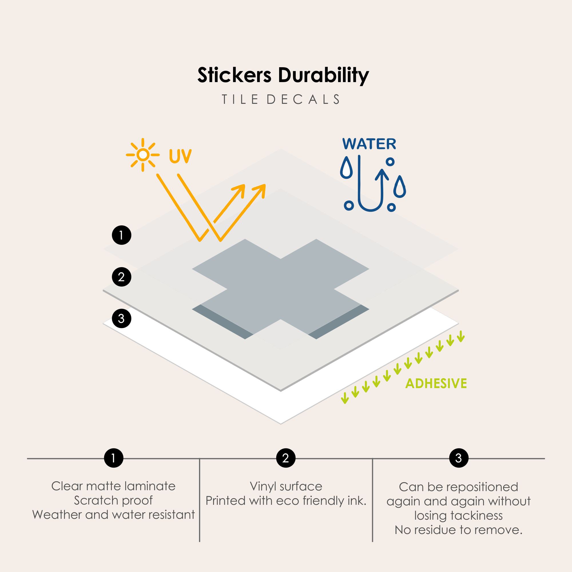 Bigalow Vinyl Tile Sticker
