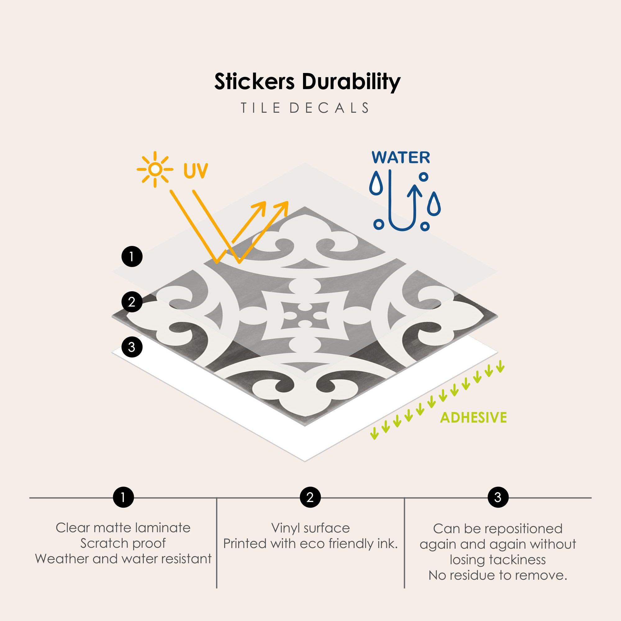 Citadel Vinyl Tile Sticker