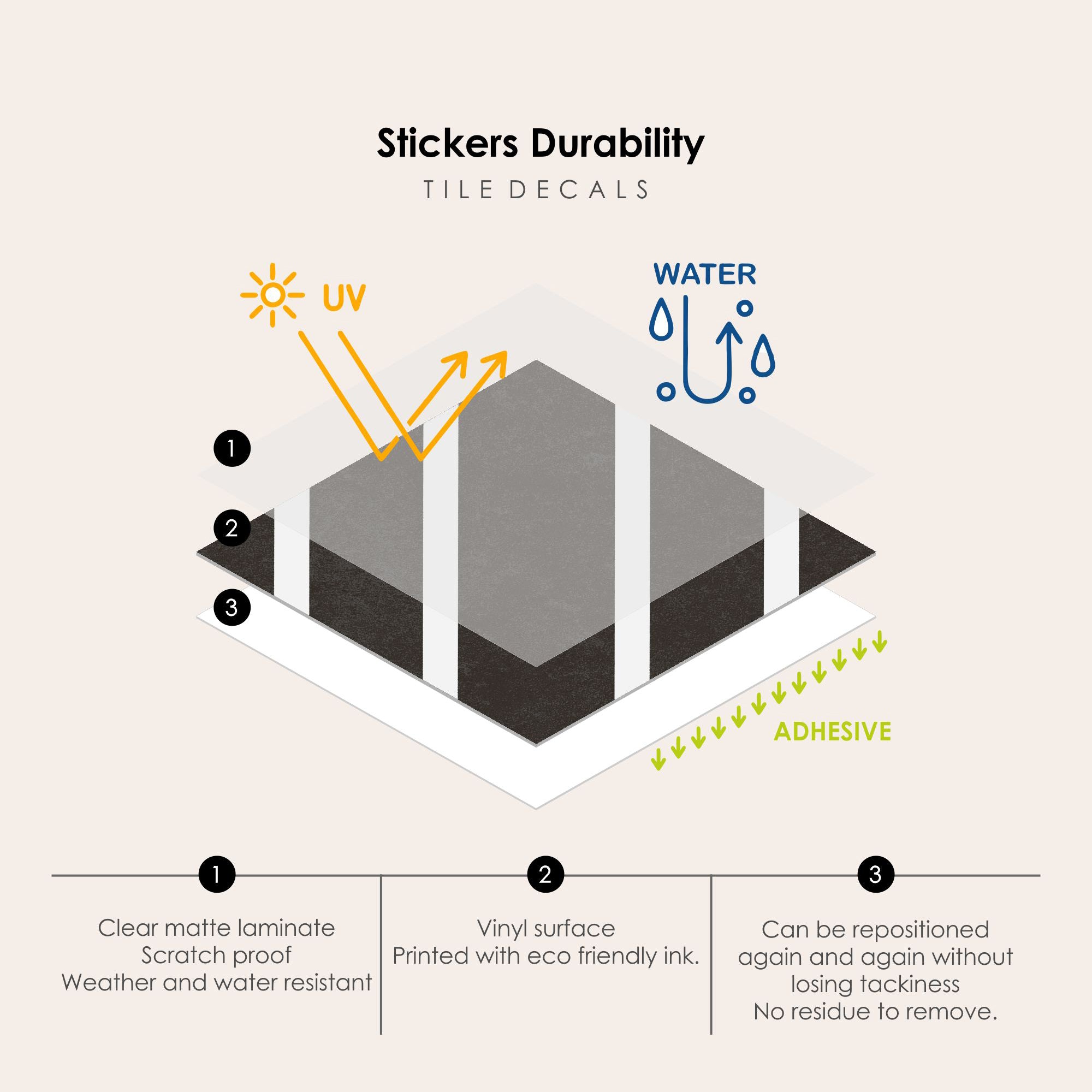 Director Vinyl Tile Sticker