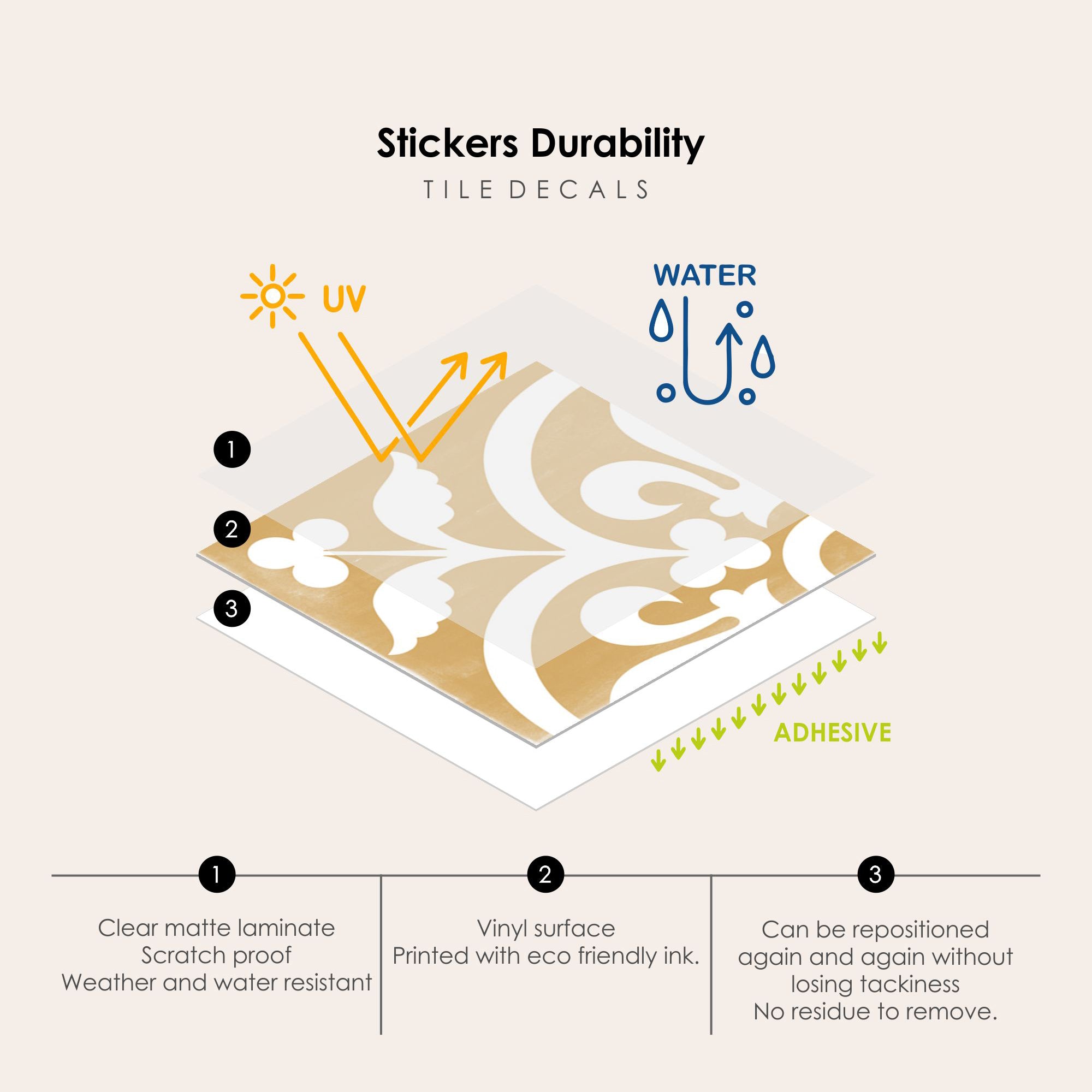 Corona in Golden Vinyl Tile Sticker