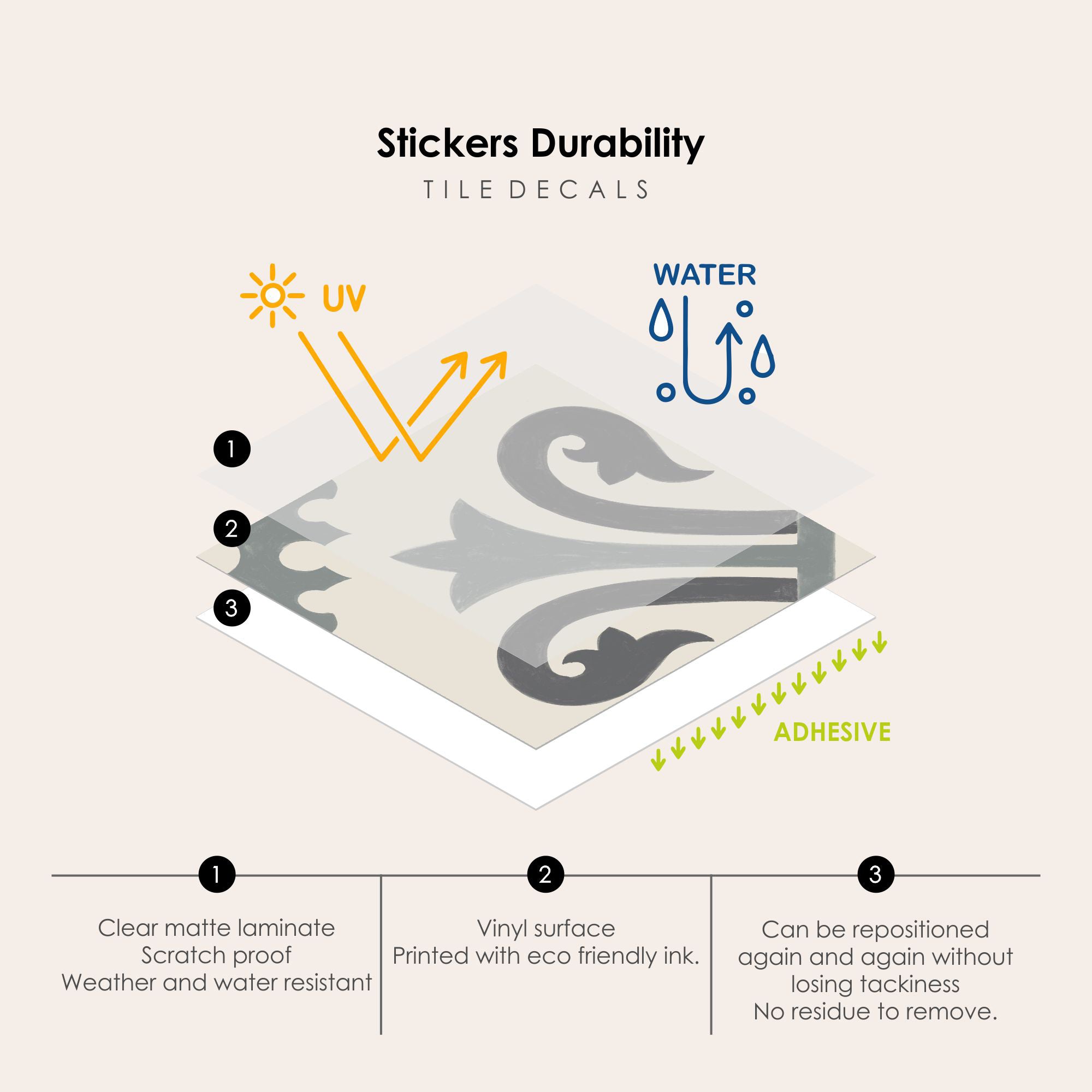 Alhambra Vinyl Tile Sticker