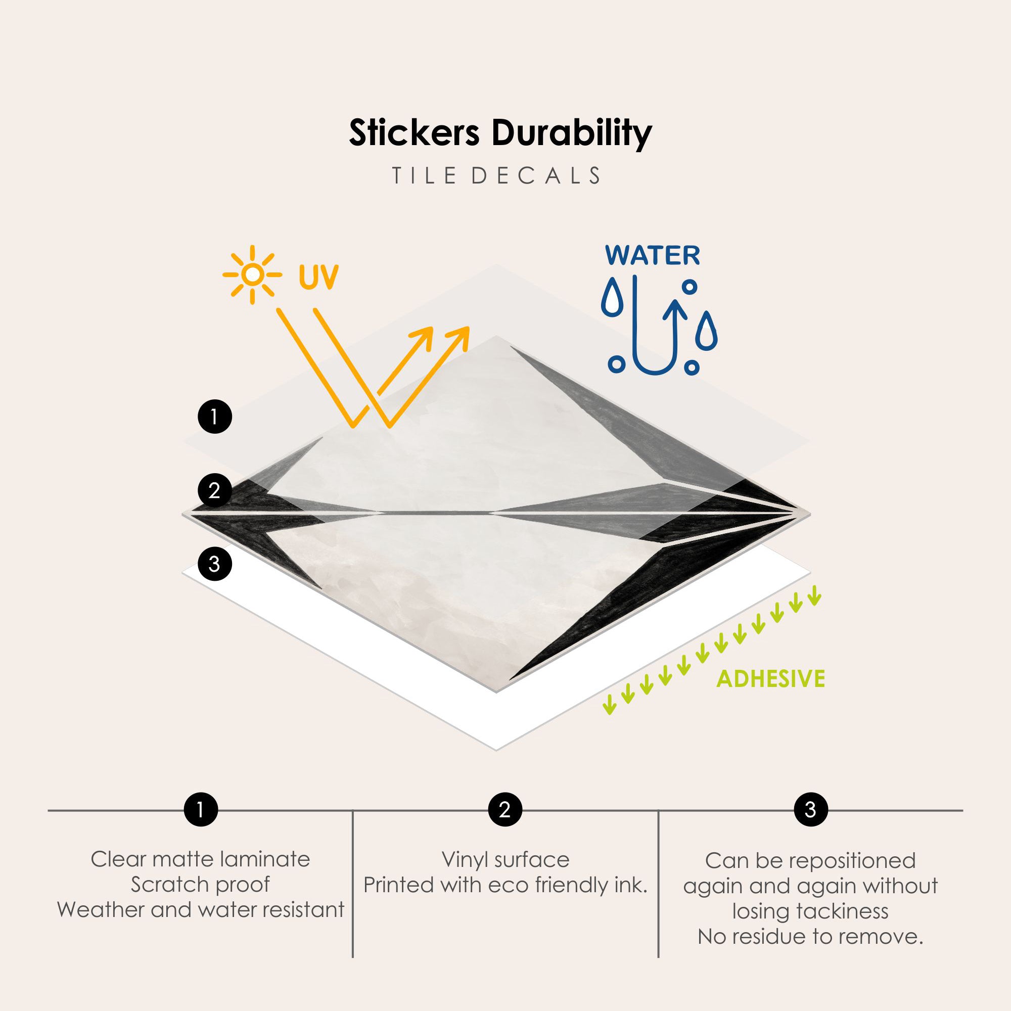 Astra in Black Vinyl Tile Sticker