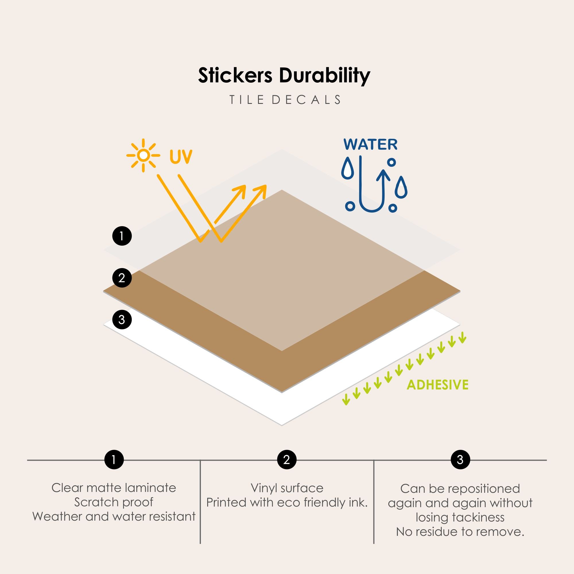 Checkerboard Tile Stickers in Charcoal and Gold Leaf