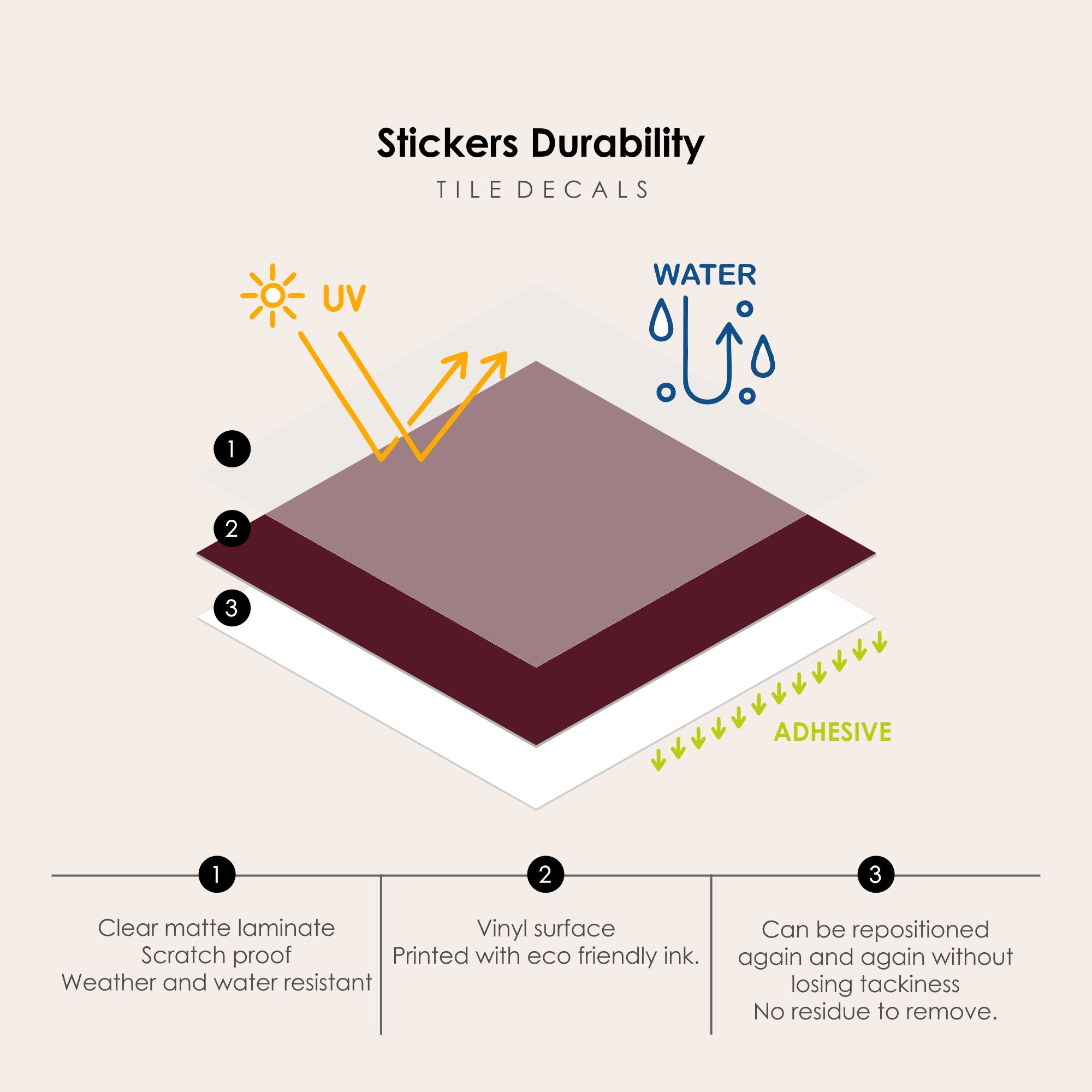 Checkerboard Tile Stickers in Wine and Dust