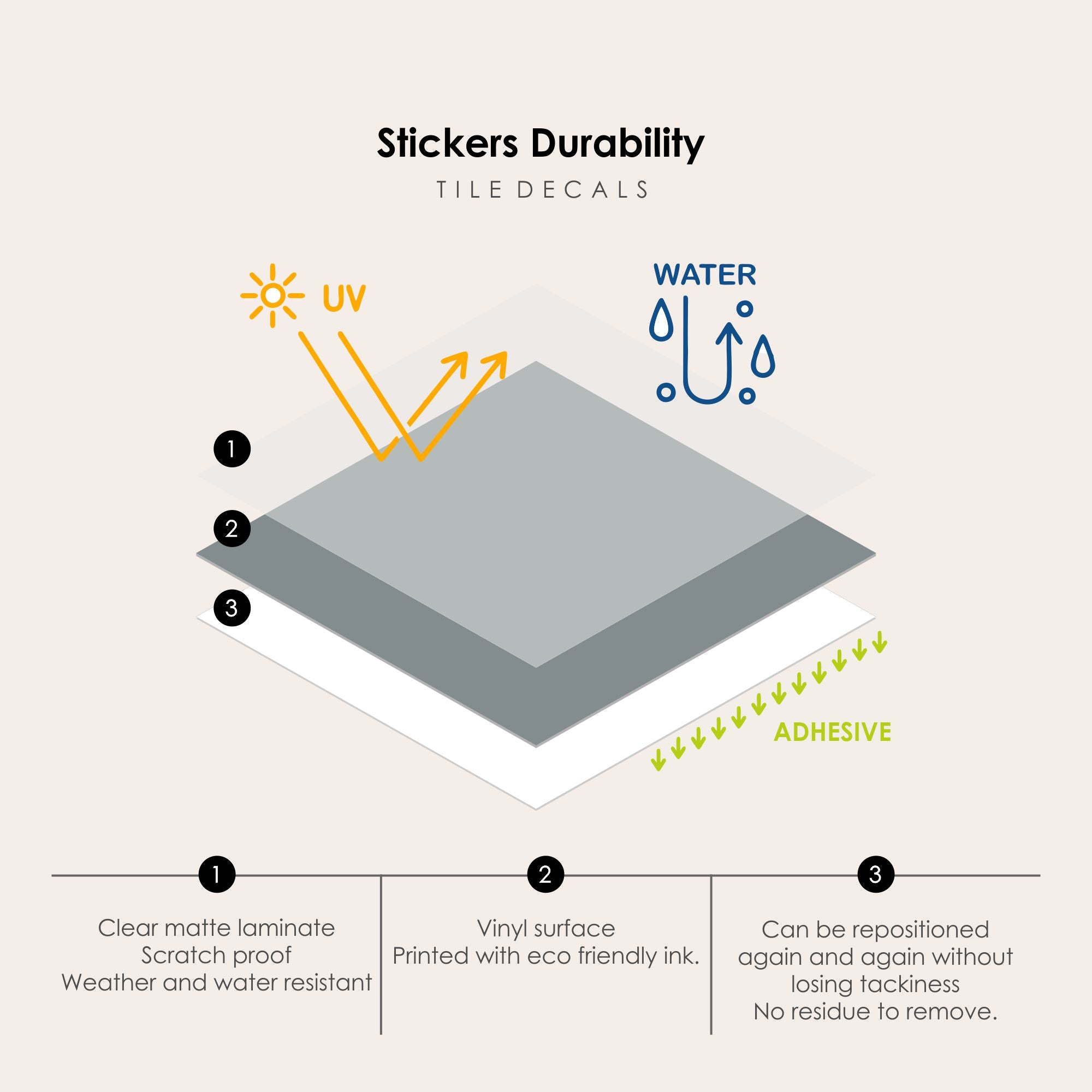 Checkerboard Tile Stickers in Chambray and Dust
