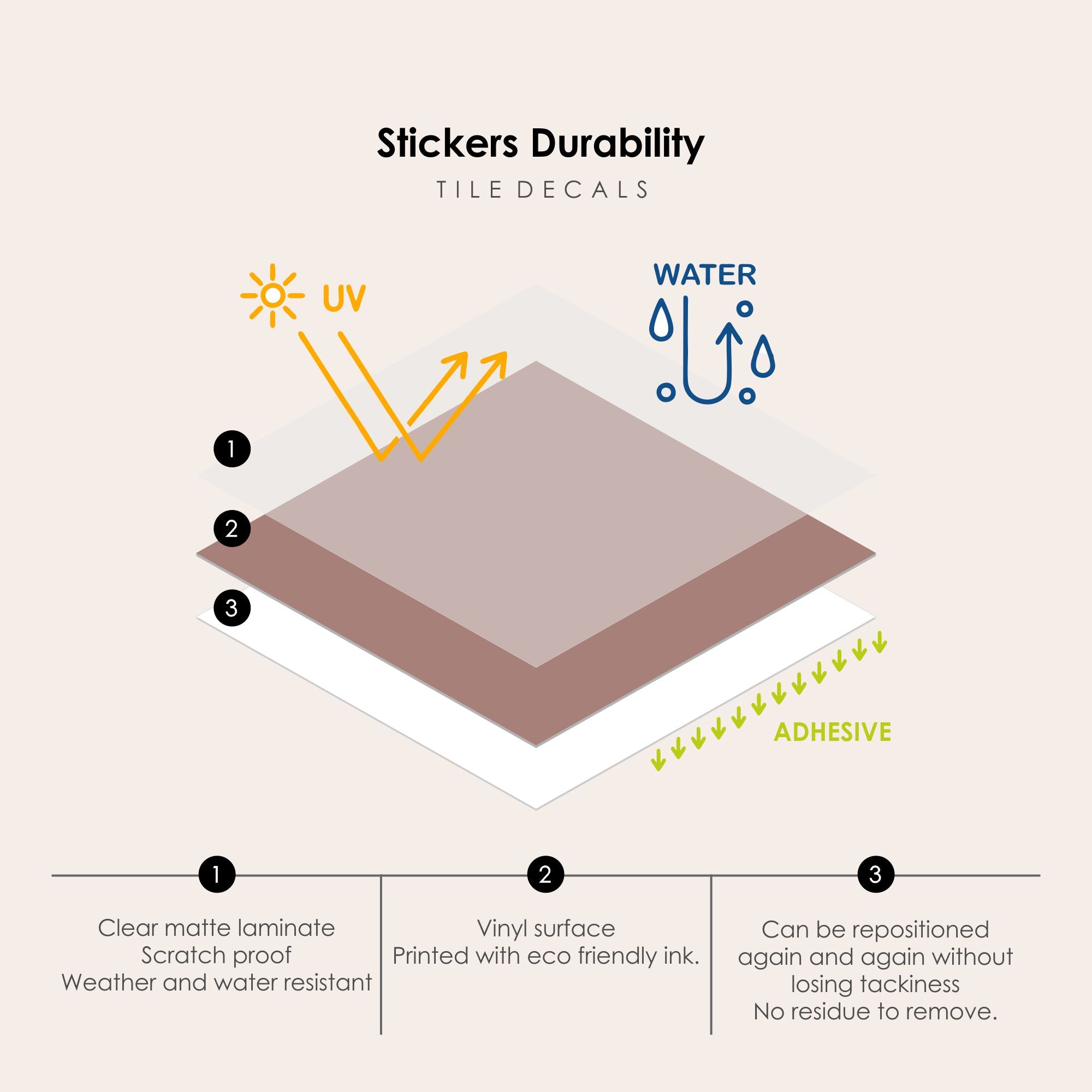 Checkerboard Tile Stickers in Dusk and Powder