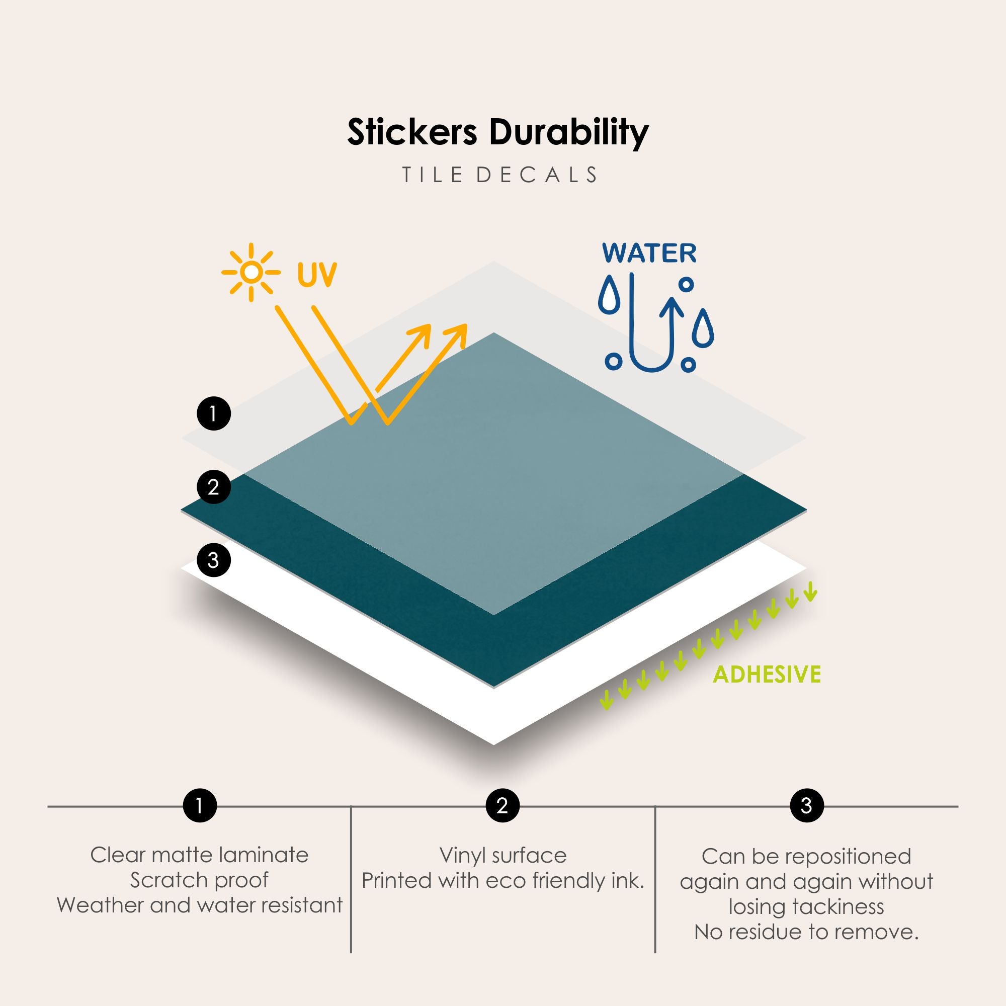 a diagram of how to clean a book