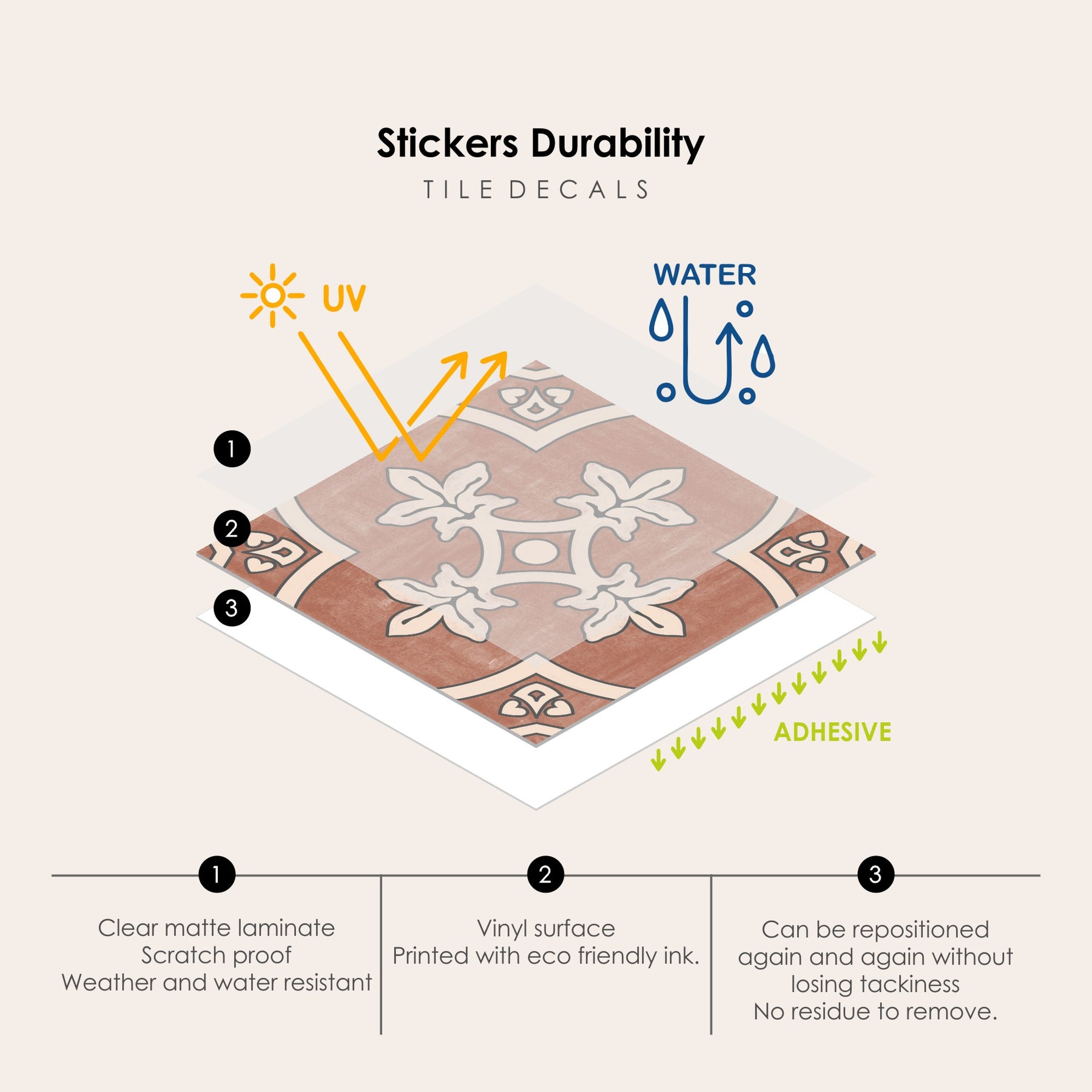 Palma in Red Earth Vinyl Tile Sticker