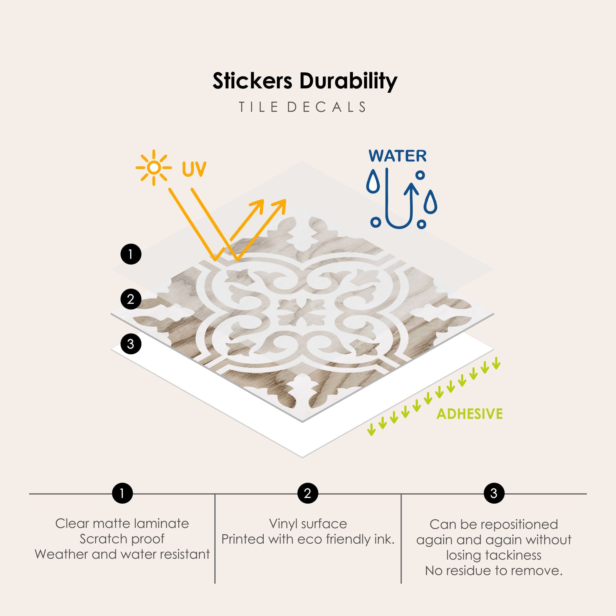Floc in Wood Vinyl Tile Sticker